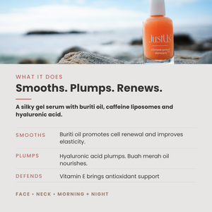 Transform. Active Nourishment Gel Serum- Hyaluronic Acid + Peptide Hydration for Dry or Aging Skin