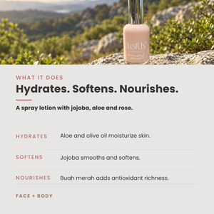 Hydrate 2.0. Face + Body Spray Lotion