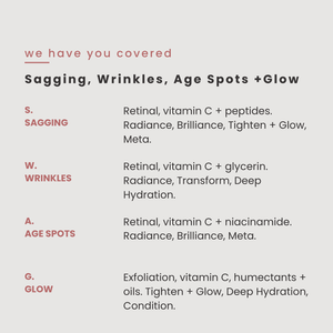Artisanal Collection - Active Botanical Skincare for SWAG: Sagging + Wrinkles + Age Spots + Glow