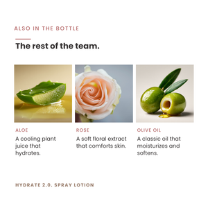Hydrate 2.0. Face + Body Spray Lotion