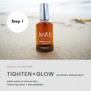 FAB-4 - Targets SWAG: Sagging, Wrinkles, Age Spots + Glow