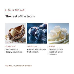 Renew. Cleansing Scrub – Gentle Exfoliation + Bright Renewal for Tired or Lackluster Skin