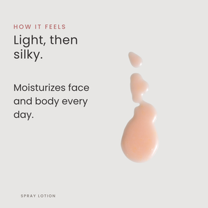 Hydrate 2.0. Face + Body Spray Lotion