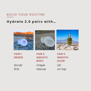 Hydrate 2.0. Face + Body Spray Lotion