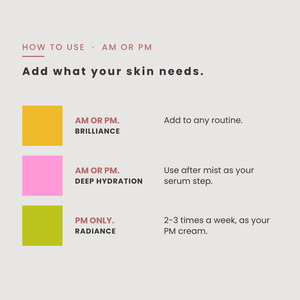 FAB-3 - Radiance, Hydration +  Glow Essentials for Skin