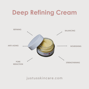 Retinal Refining Cream